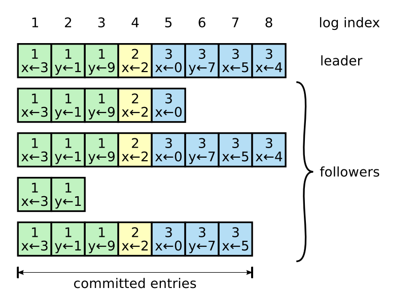 image-20211228140653187
