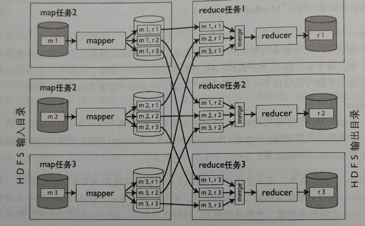 image-20211230164941058