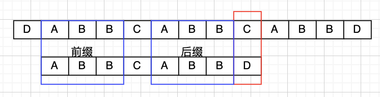 image-20220123220821269