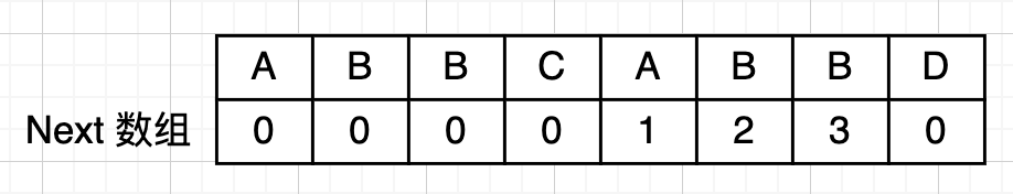 image-20220123221403556
